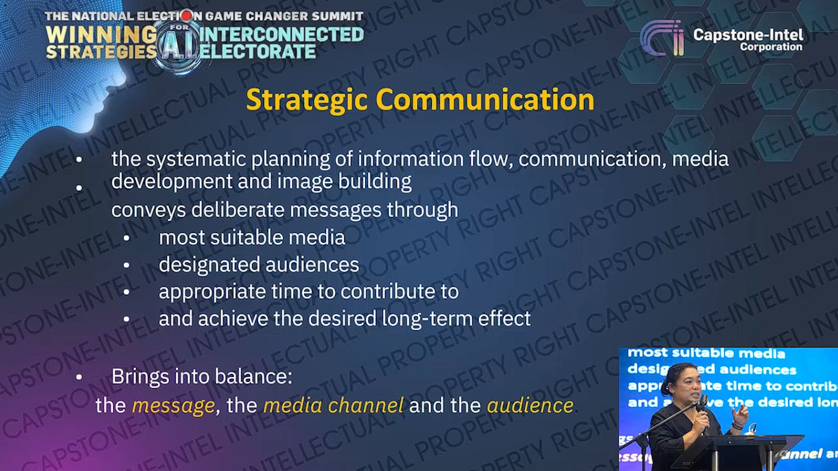 Strategic Communication, Definition, and Elements - Image 2