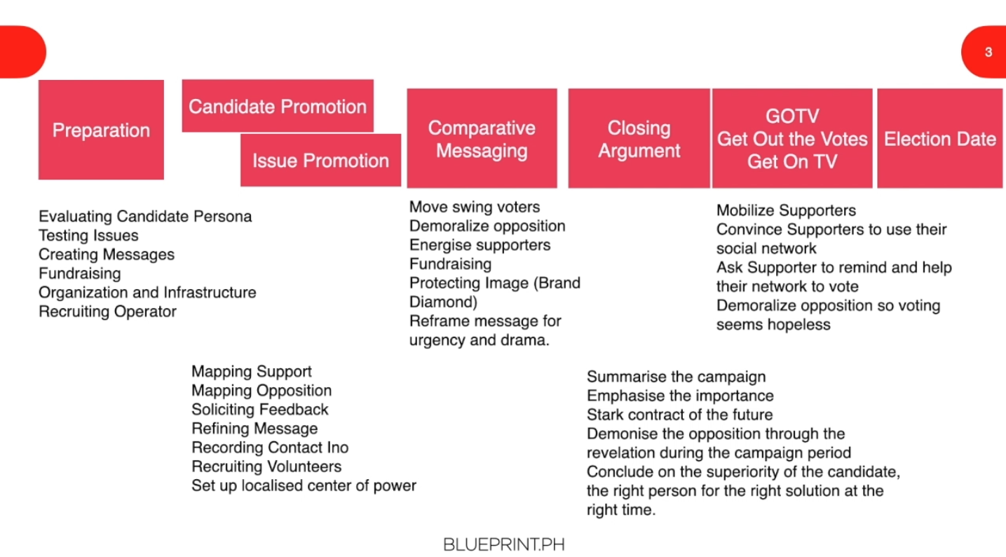 Taiwan Case Study - Image 2