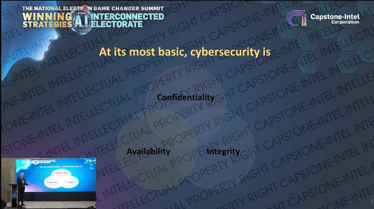 Cybersecurity - Image 2