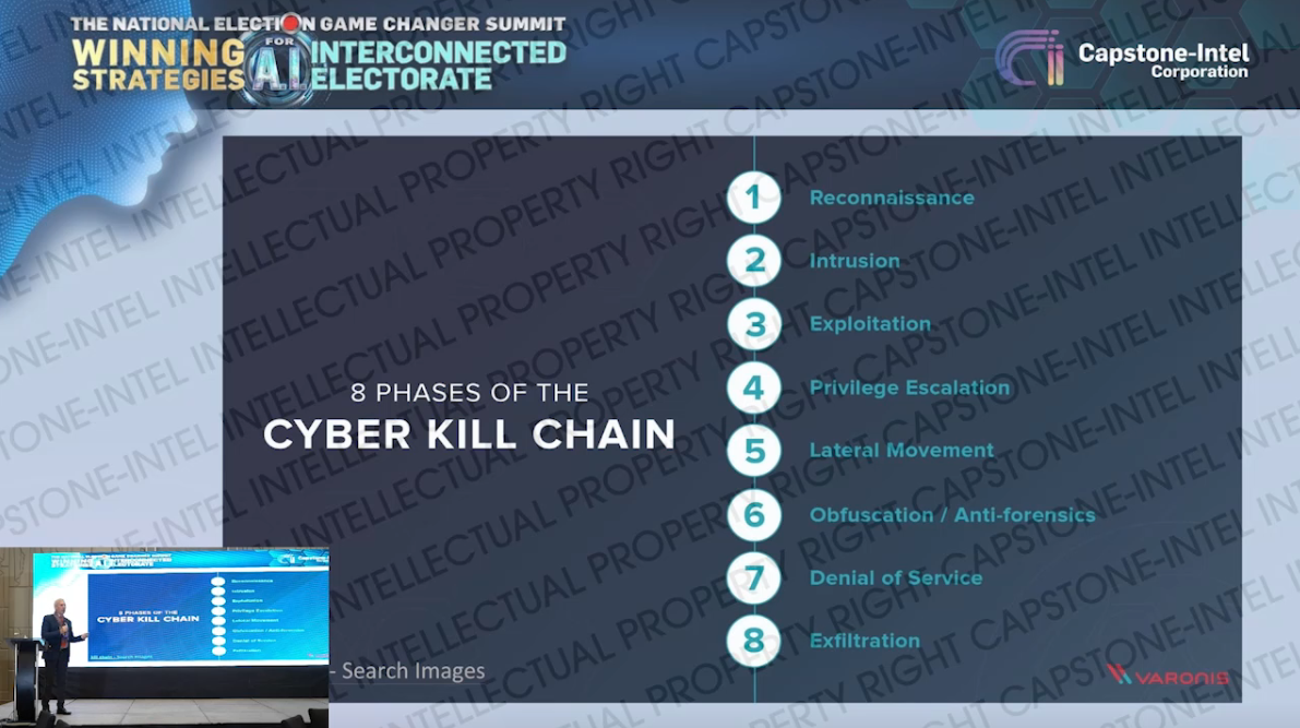 Cybersecurity - Image 4