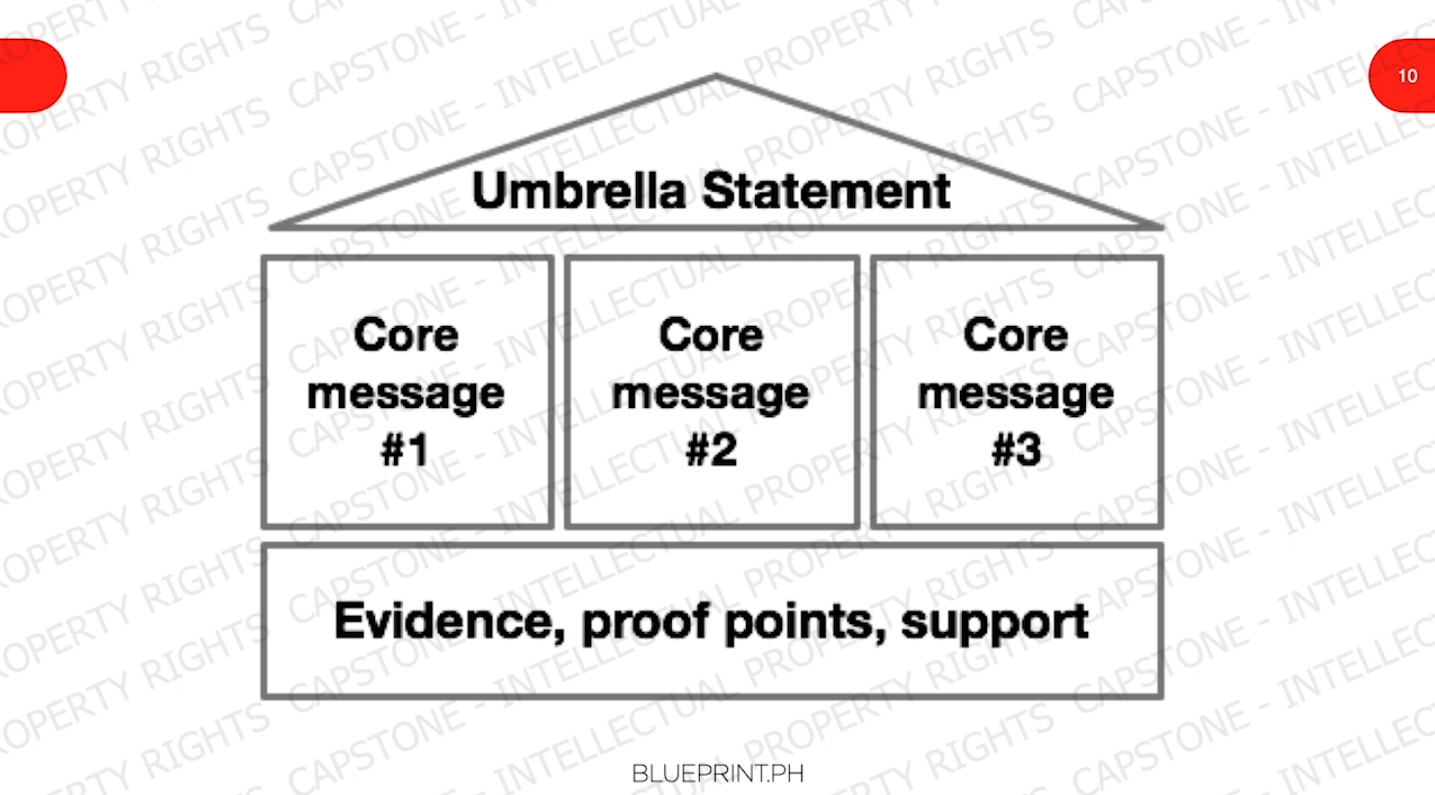 Crowdsourcing: Picking Winning Issues and Messaged Based on Public Data in Real-time - Image 4