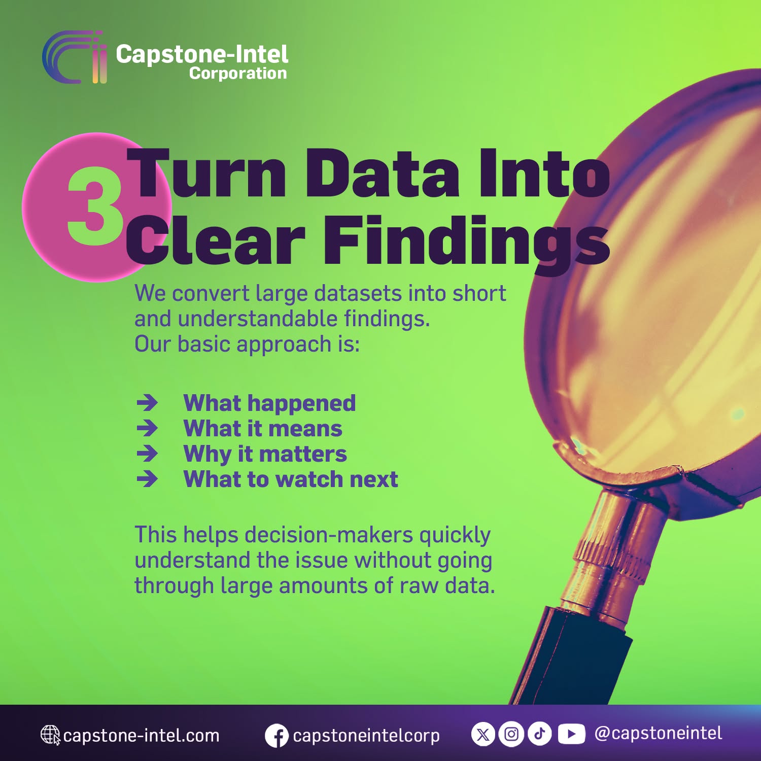 Data analysis process