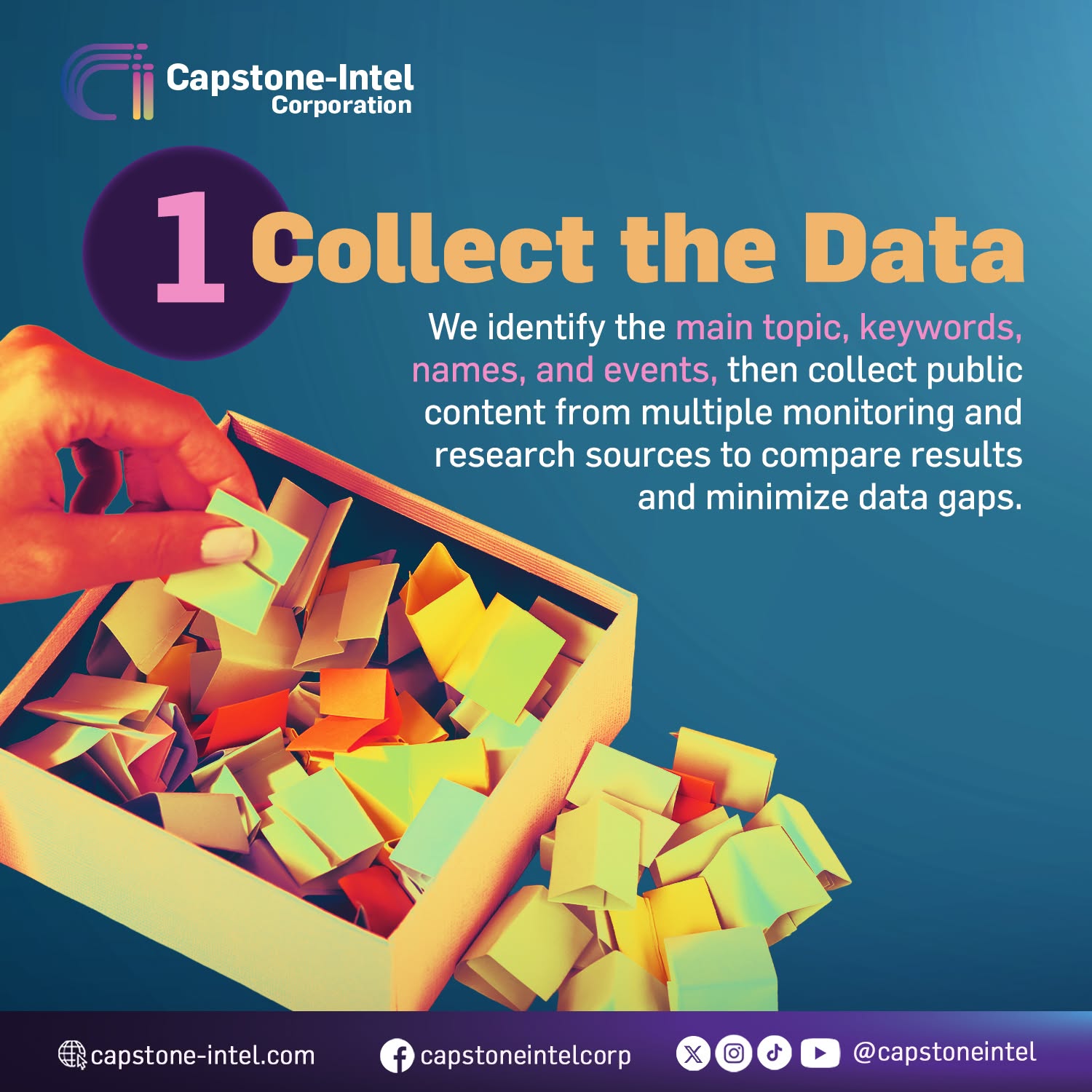 Data collection process