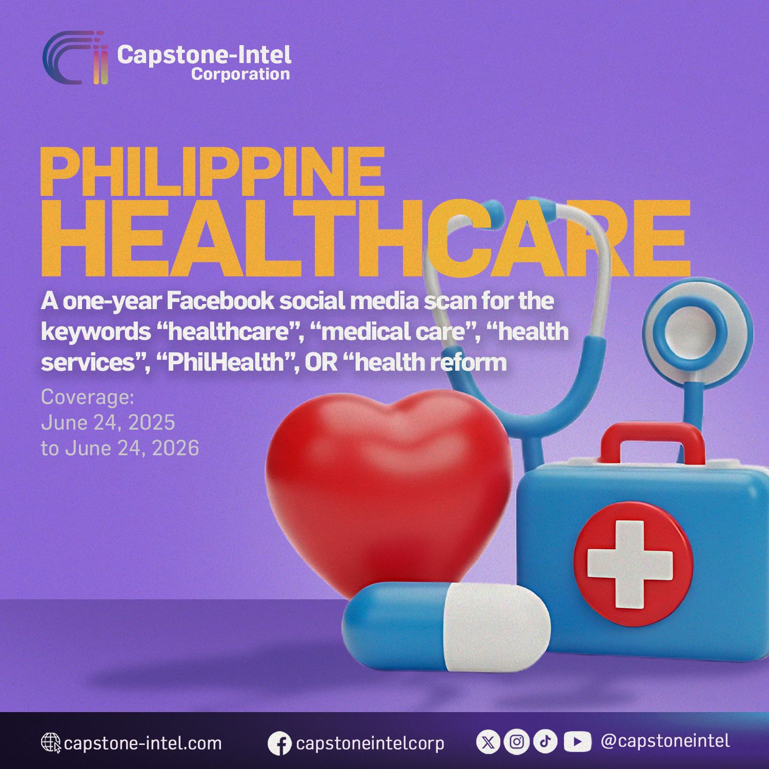 PhilHealth, Medical Aid Dominate Pinoy Healthcare Talks on Facebook